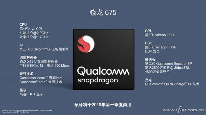 CPU惊喜,GPU入坑!高通骁龙675实测
