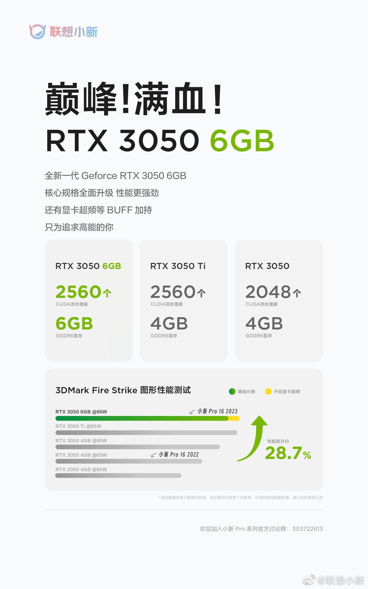 三款RTX 3050系笔记本GPU性能对比,最新6GB版提升不大