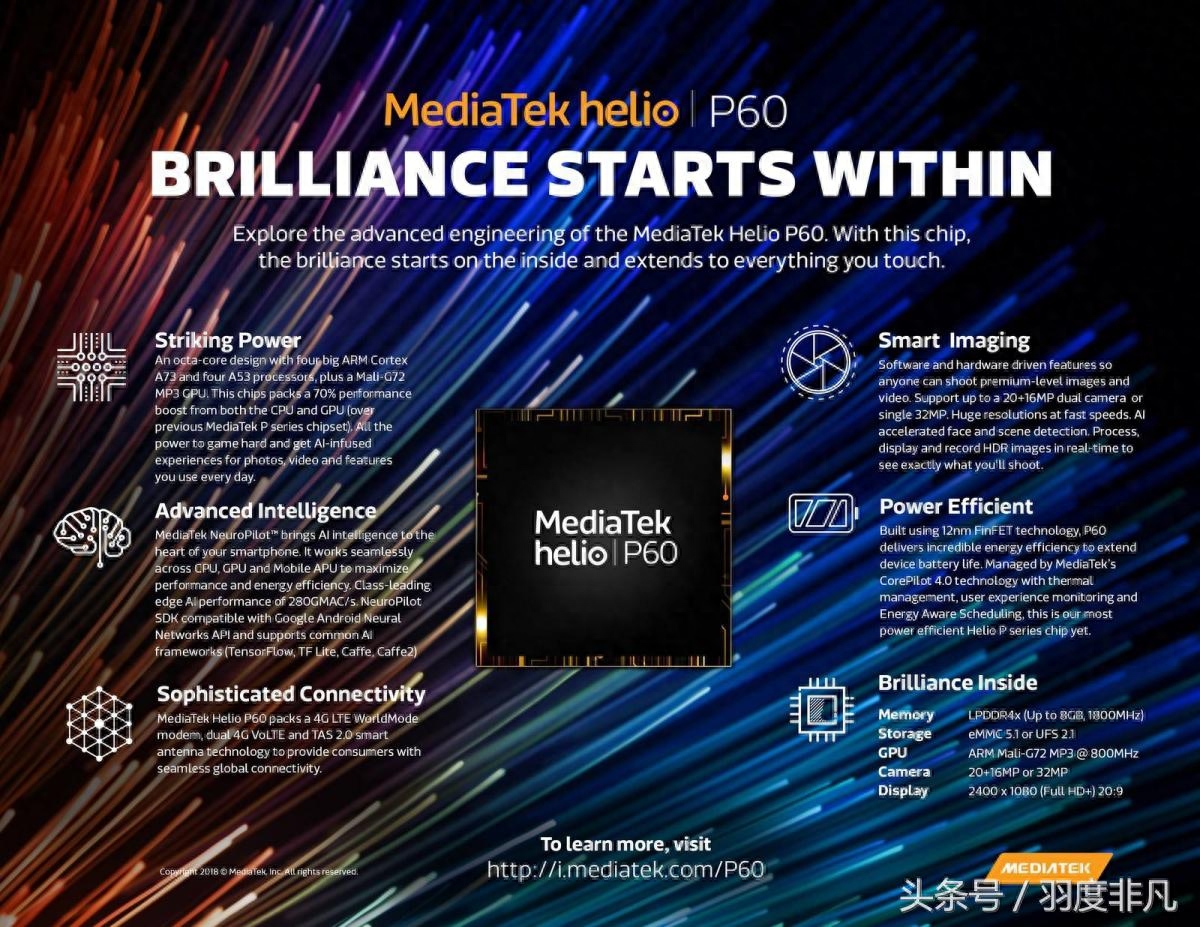 Helio P70正式亮相，性能接近骁龙670，与骁龙710仍有差距！
