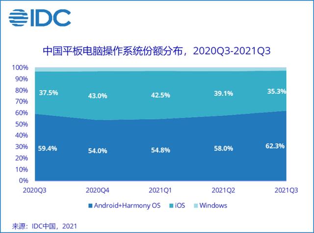 ipad键盘打不出字怎么回事（ipadkeyboard无法打字）