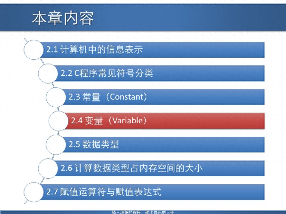 C语言 2.4 变量Variable