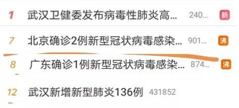 “冠状病毒”、“肺炎”英语怎么说？如何有效预防？