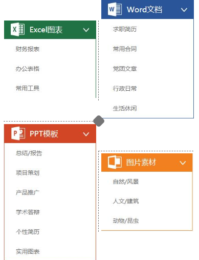 微软office官方在线模板网站