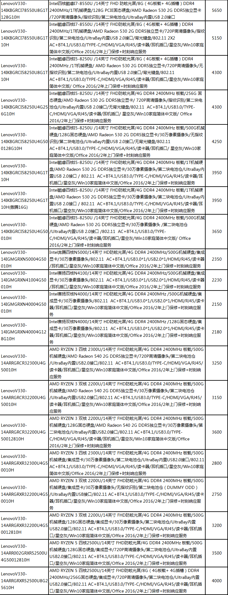 联想扬天系列笔记本电脑配置价格表