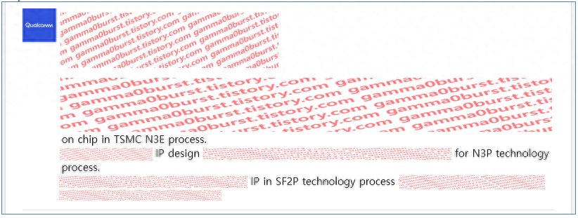 消息称高通正考察三星3nm制程:骁龙8 Gen 5 for Galaxy基于此