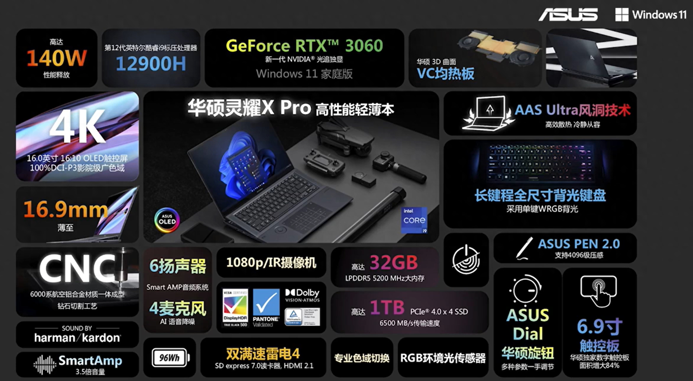 17999元真不贵!华硕笔记本新品来了:性价比、高端全都有