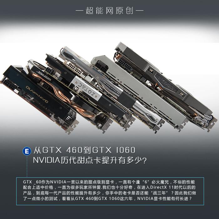 GTX 460到GTX 1060，NVIDIA显卡性能大对比