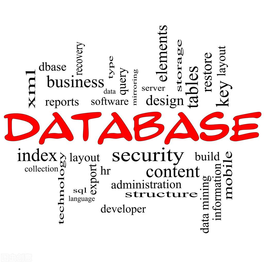 SQLServer几种操作方法