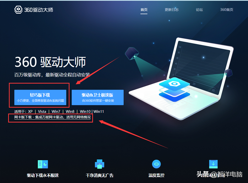 实测-360驱动大师是流氓软件吗？