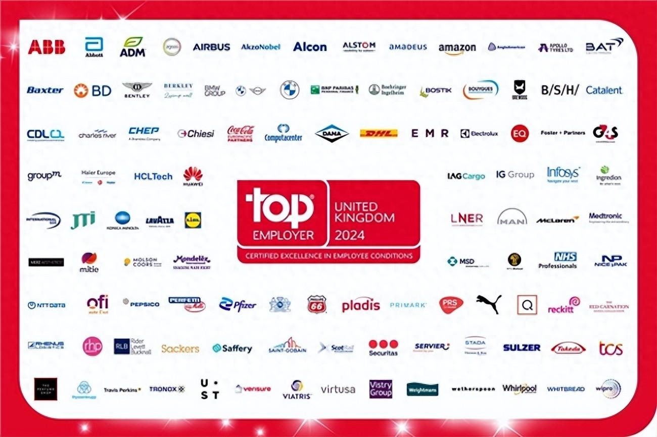 唯一中国家电企业！海尔智家连续两年获英国最佳雇主