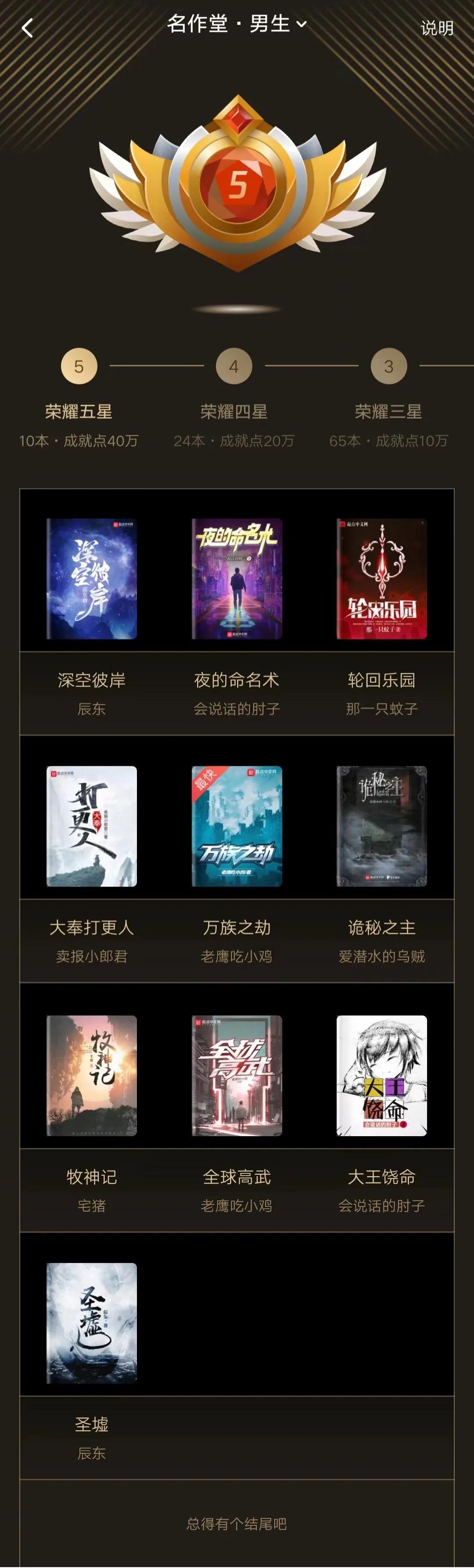起点公认的三大神书（2022年巅峰神作小说）
