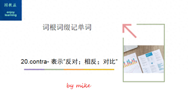 词根词缀记单词，高效速记，20.contra
