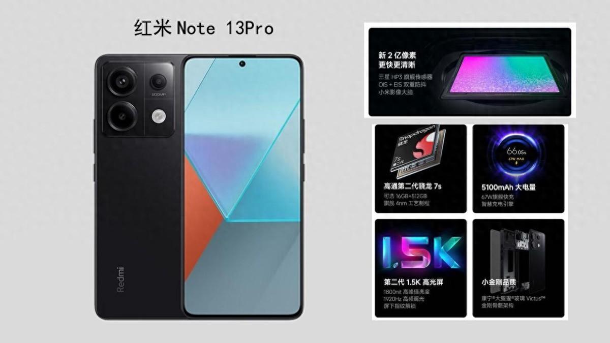 2023年最值得购买的9款手机！性能强劲、配置丰富，用过都说好