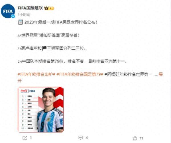 国际足联公布最新世界排名：阿根廷居首，中国队仍排第79位