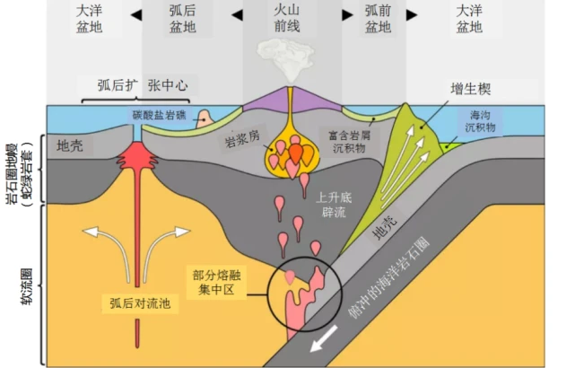 专家：富士山无论何时喷发都不奇怪！富士山喷火口的数量多近6倍