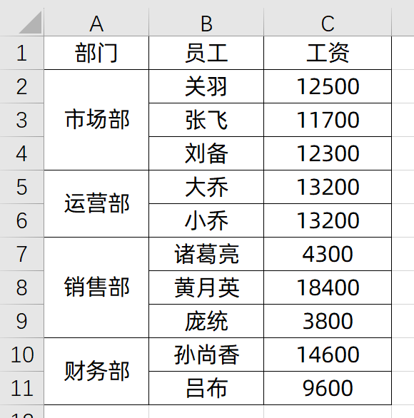 Excel合并单元格快速拆分，2种方法，你更喜欢哪种
