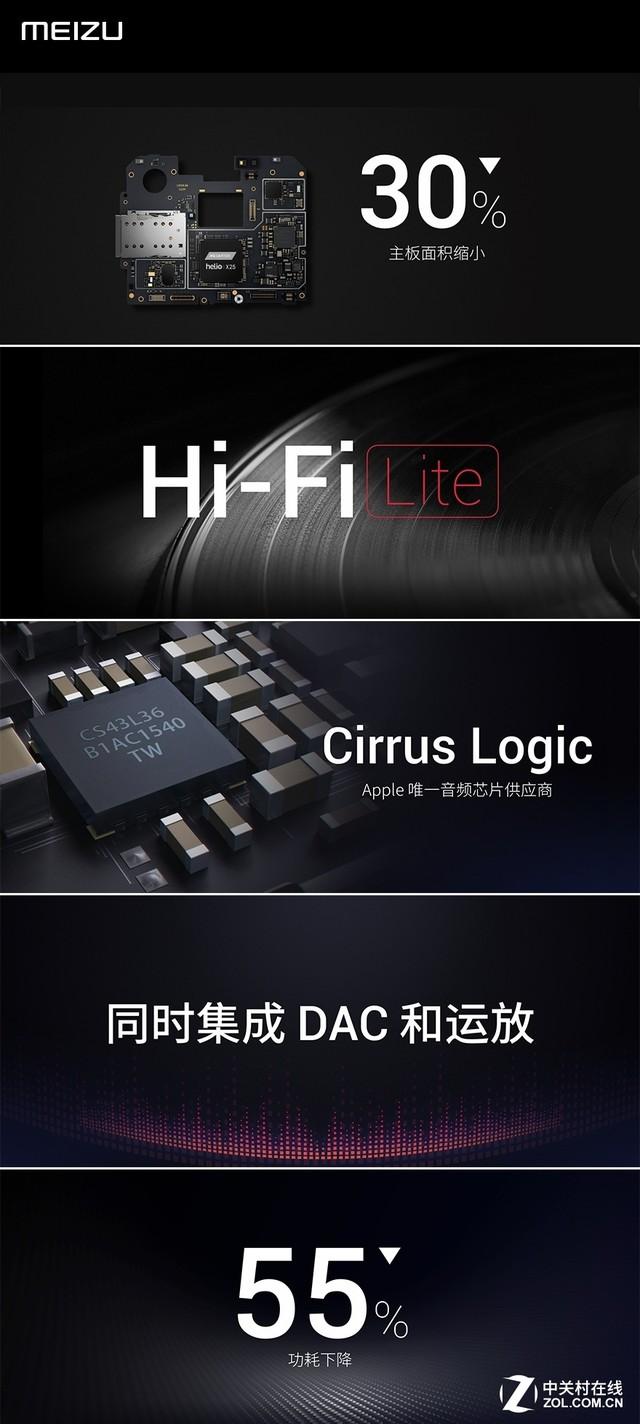 魅族PRO 6的HiFi Lite是倒退还是进步?