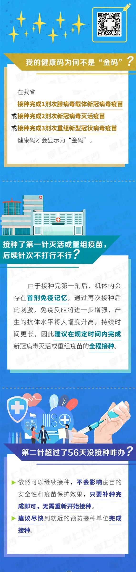 长沙市新冠疫苗接种量破千万!你接种了吗?