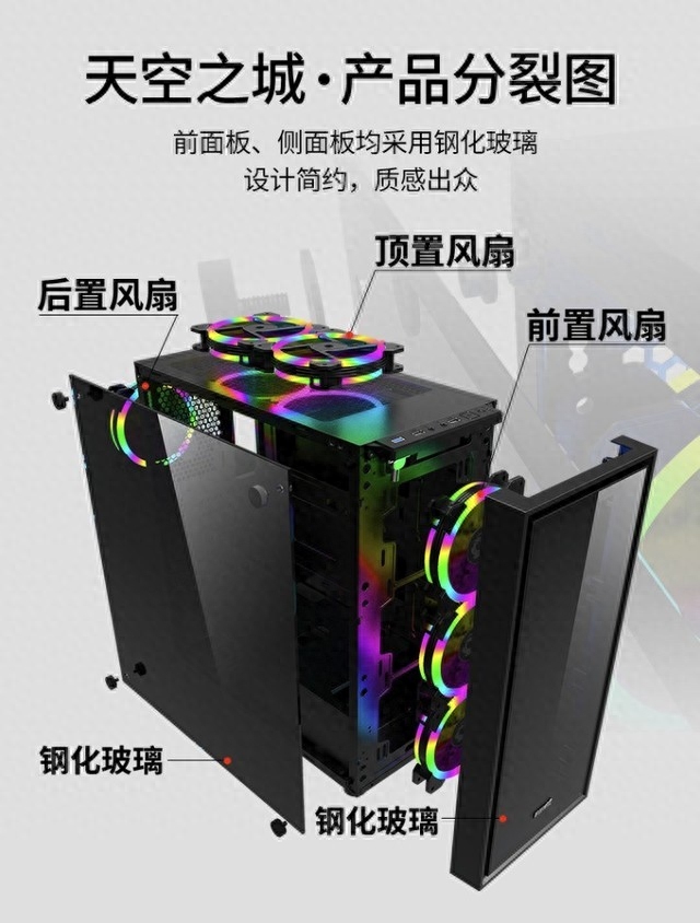 电脑各个配件怎么买，这份清单圆你的攒机梦