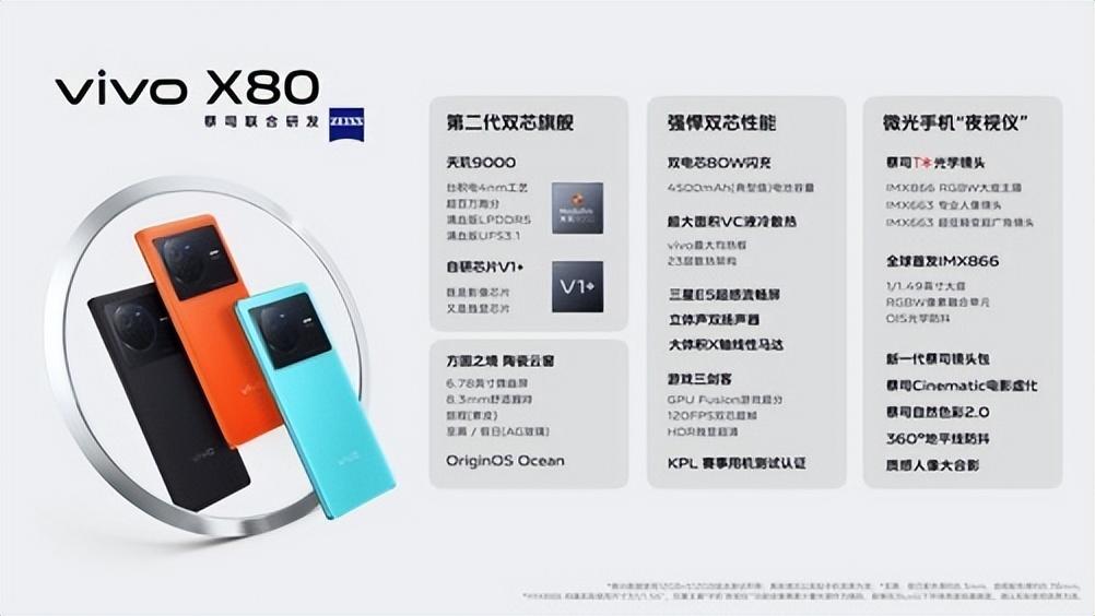 3699元起！vivo X80系列售价公布