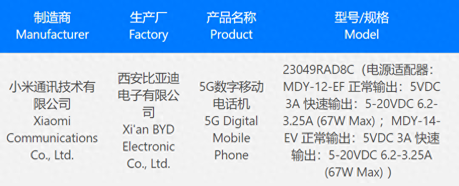 LCD党哭了,红米Note12t首发骁龙7Gen2