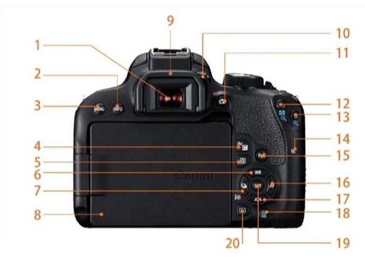 相机界面按键使用说明，适用于各种单反