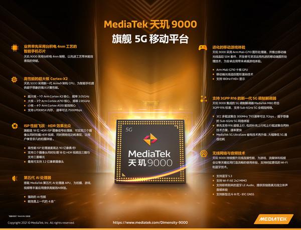 联发科天玑9000发布 全球首款台积电代工4nm手机芯片有多强？