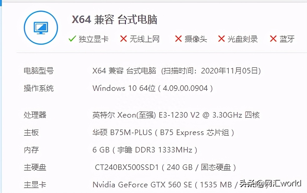 旧显卡价格依旧坚挺，应该如何选择