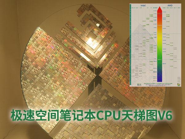 有笔记本CPU天梯图V6，买二手本也不怕了