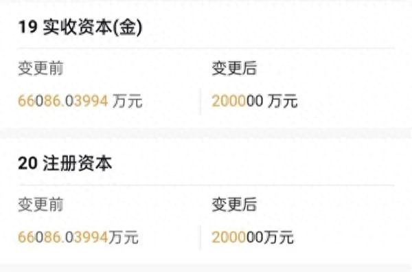 带您了解一下联想集团的前世今生