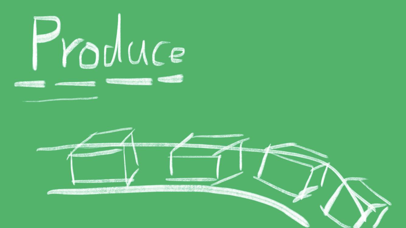 produce什么意思？