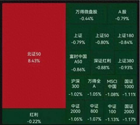 科技地产又迎来利好