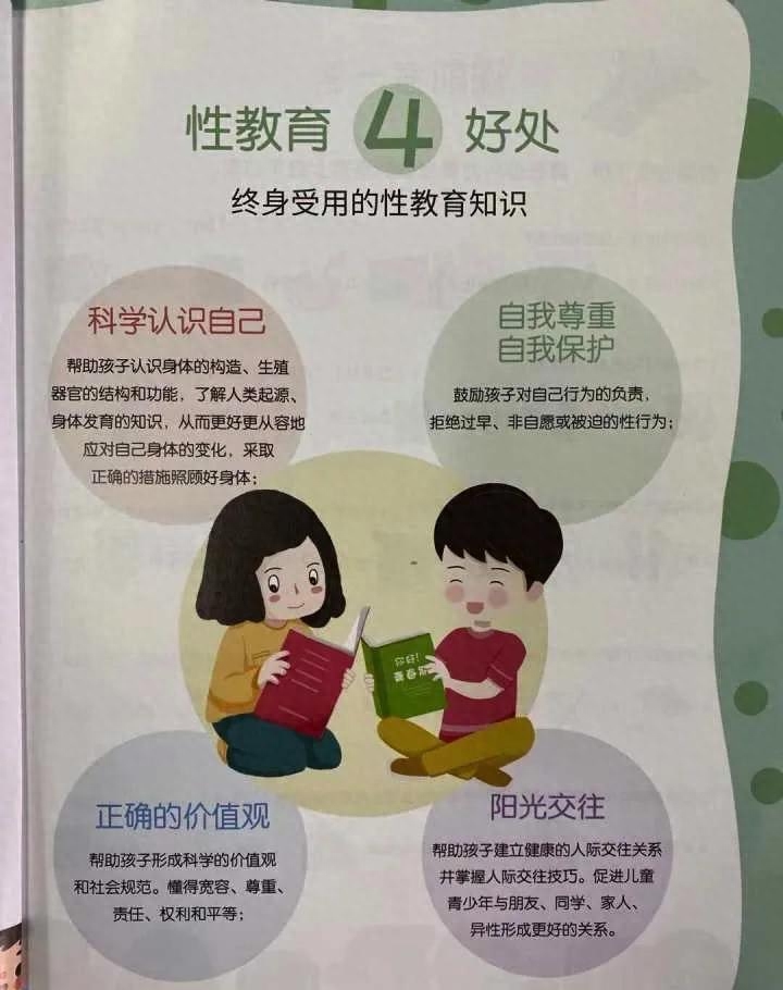 “避孕套怎么用?”11岁儿子一个问题吓坏妈妈,翻开课本直言尴尬