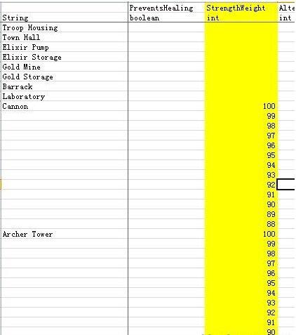 部落冲突coc数据库（coc14本护资源阵型最新）