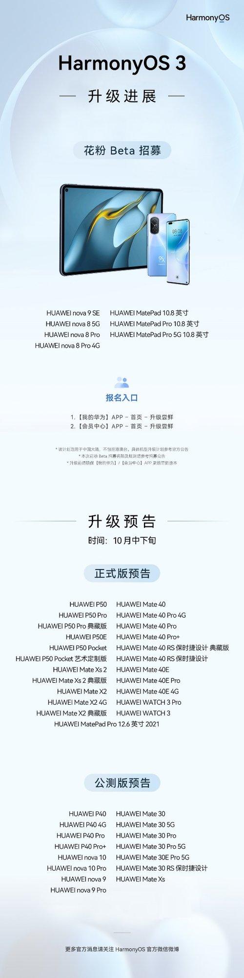 华为HarmonyOS 3首批正式版10月中下旬推送，支持P50、Mate40系列等