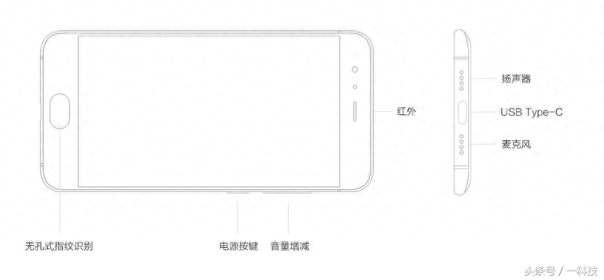 小米6详细参数:不仅有NFC+红外+蓝牙5.0+全网通4.0