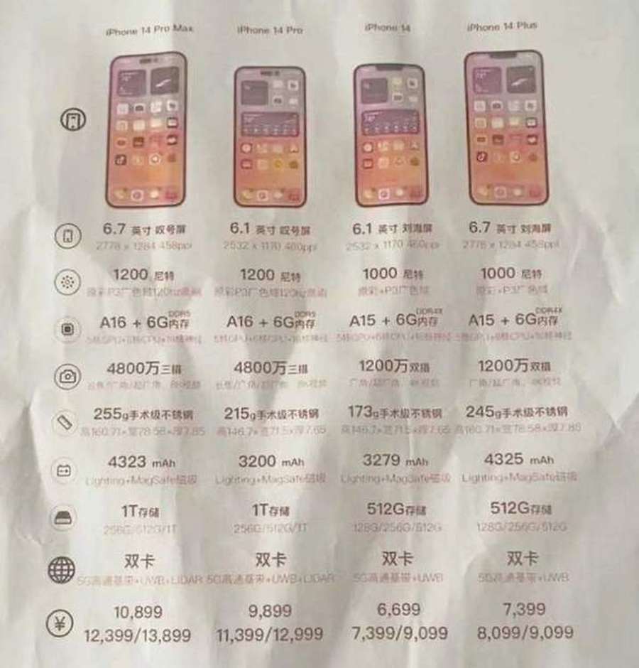 有你中意的一款吗？苹果iPhone 14系列一图看懂