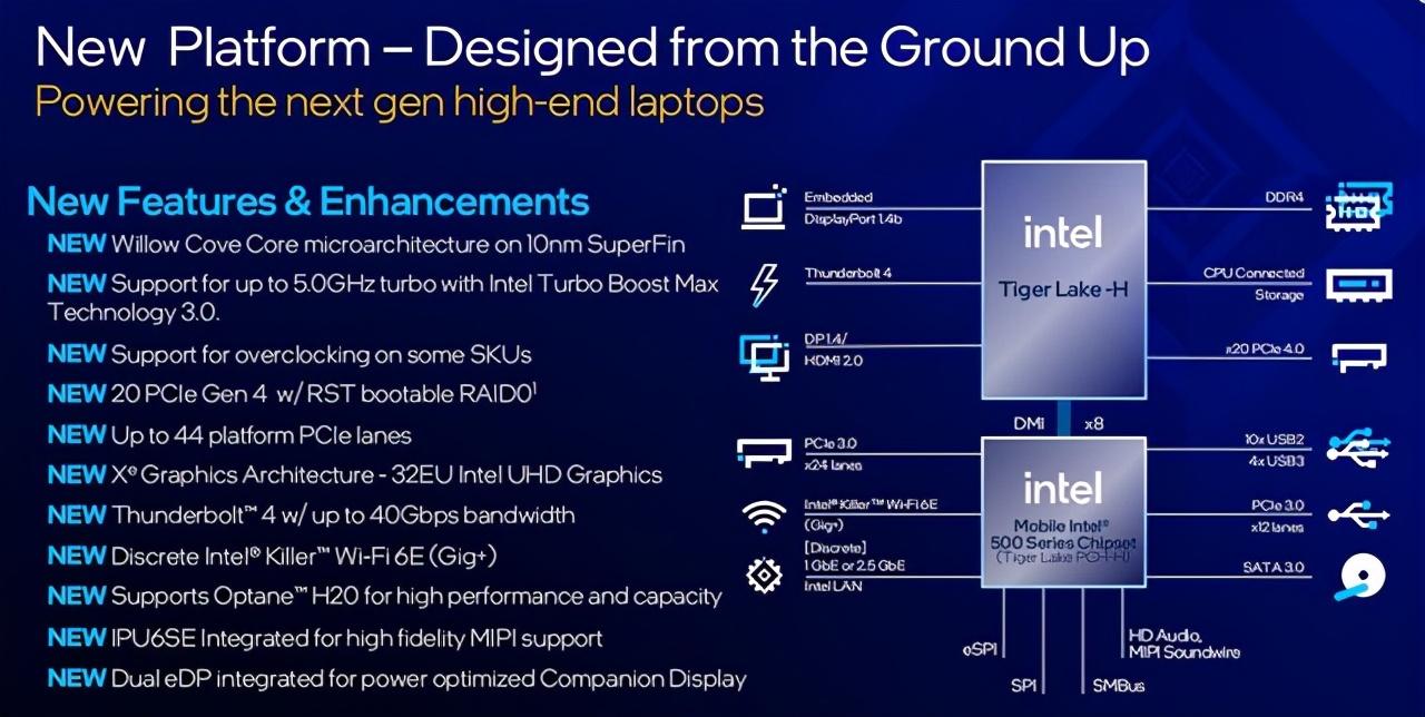 预算6千到1万 高颜值兼顾性价比的游戏本怎么选
