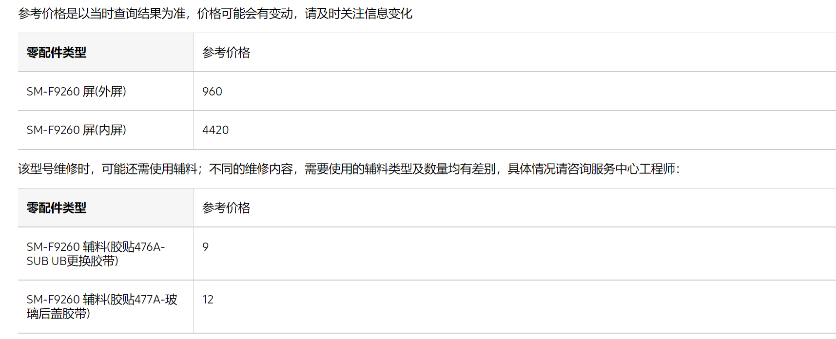 4420元！三星Fold3保外换屏价公布：比国产旗舰机还贵