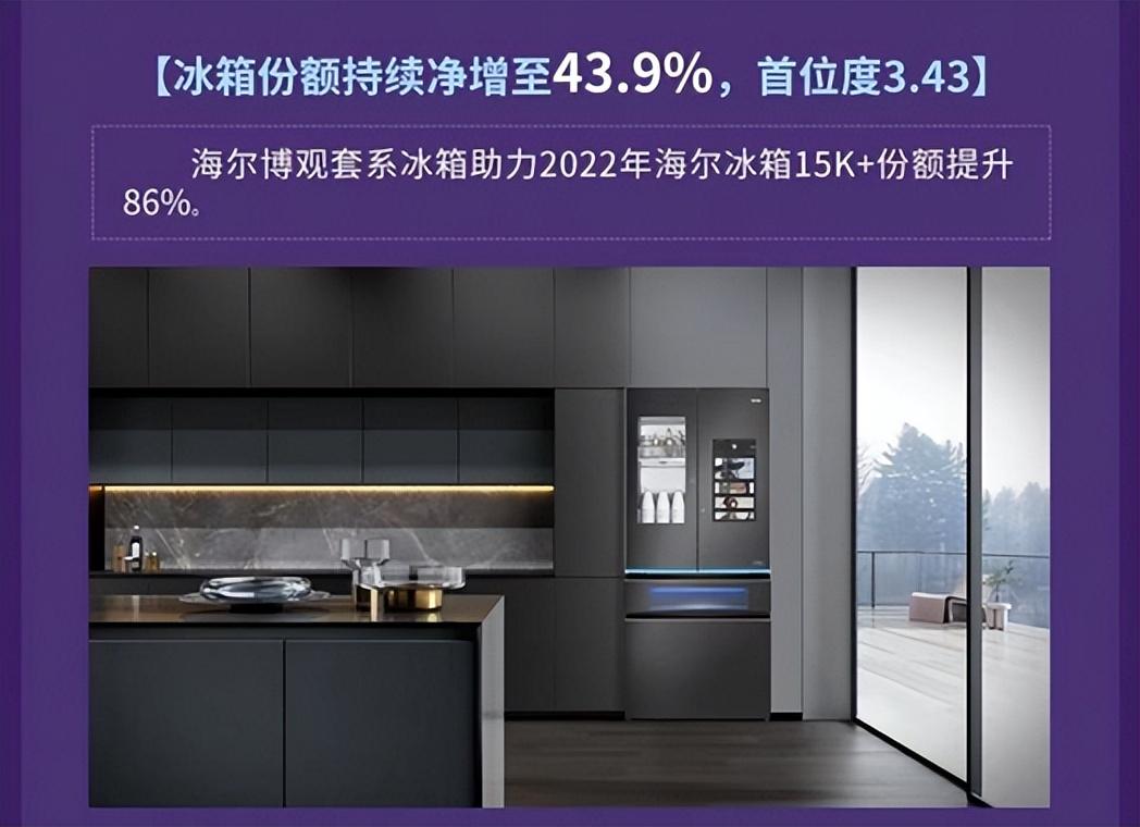 第一净增！海尔冰箱以一超五再居第一