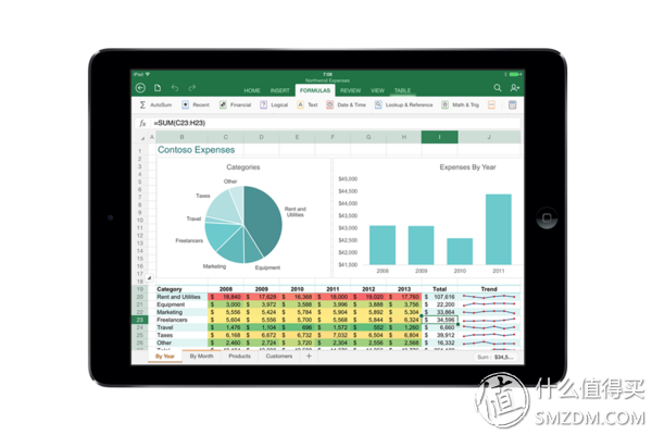 微软 Office 办公软件在 iOS、Android、WP 三大平台全免费