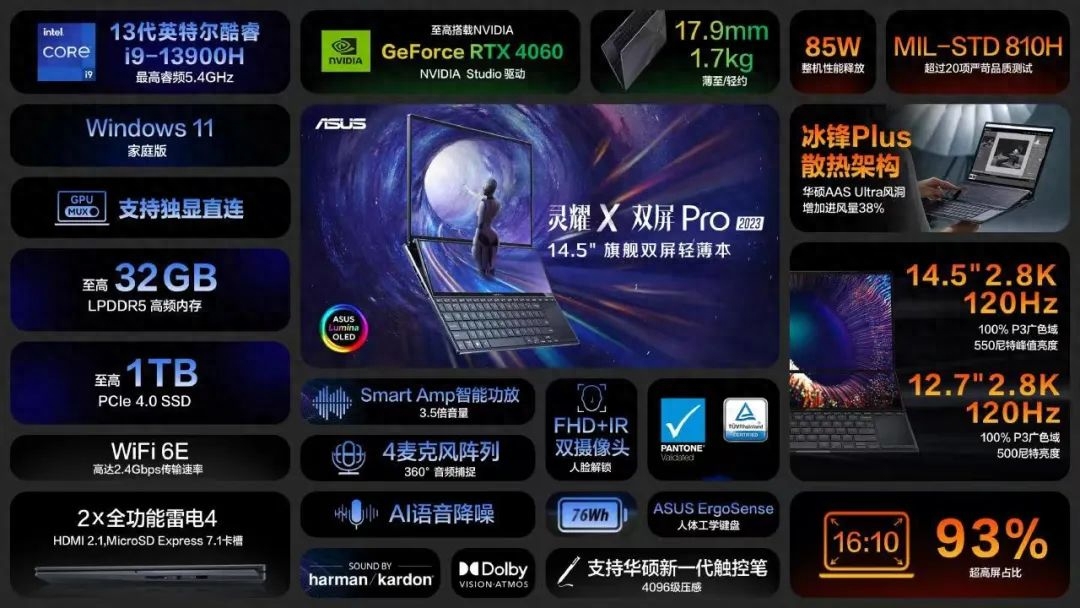 视界最大的14寸轻薄创作本!华硕灵耀X双屏Pro 2023是否值得买?