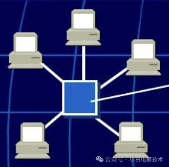 虚拟局域网部署教程来袭，超详细！