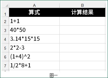Excel教程：完美替代宏表函数EVALUATE