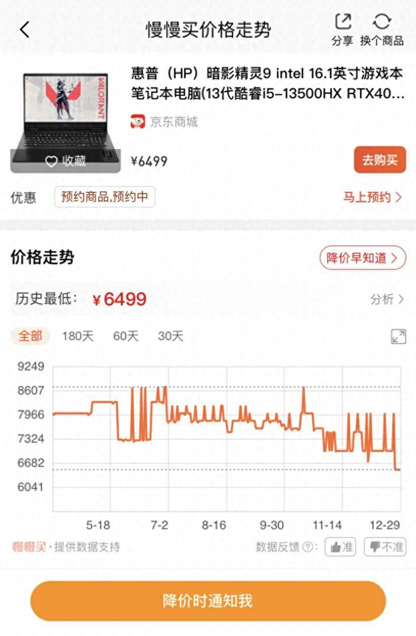 预算不过7K，这四款高性价比游戏本可闭眼入！