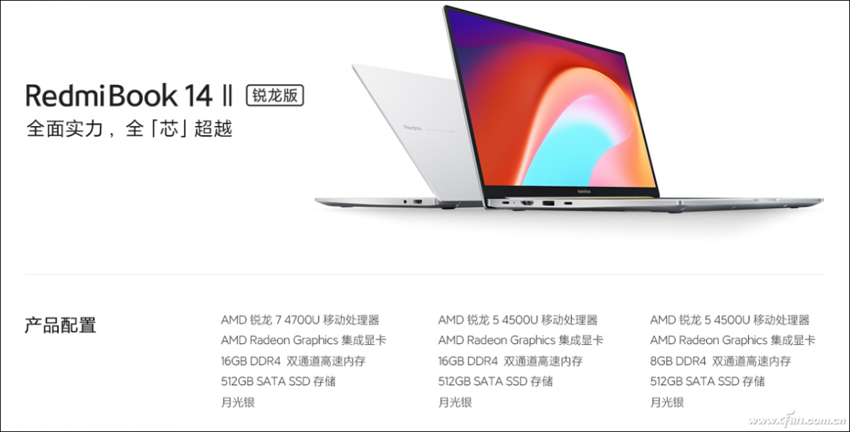 选购笔记本 真的有必要一步到位吗？