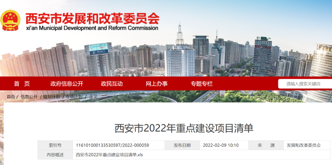 总投资2.5万亿！2022年西安897个重点建设项目名单公布