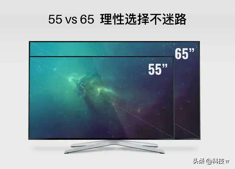 55寸和65寸的电视,哪个更适合你?