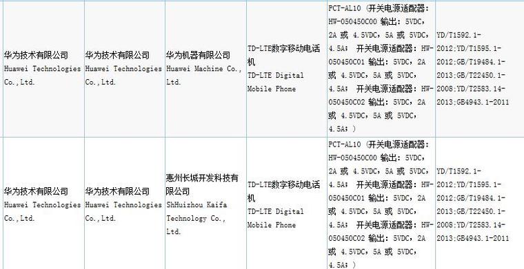 荣耀V20通过3C认证,支持22.5W快充