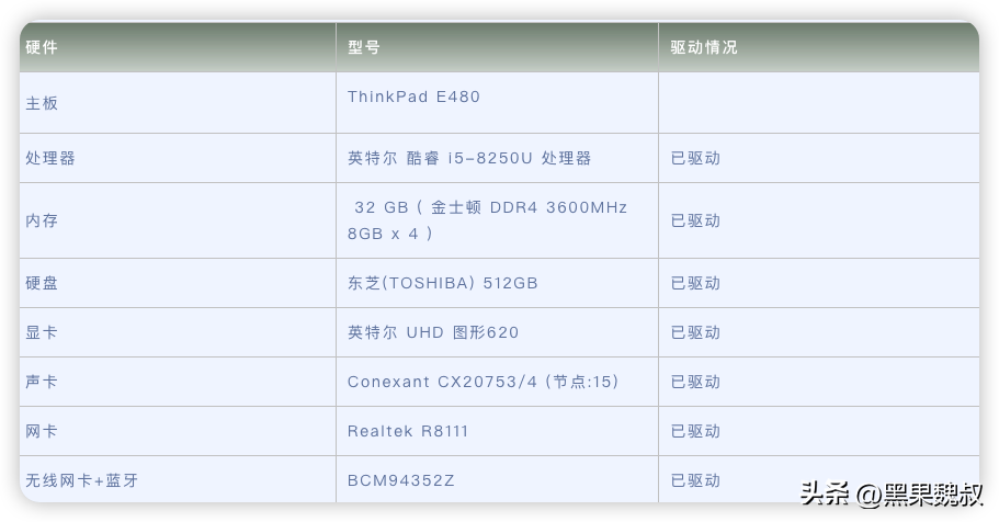联想Thinkpad E480黑苹果efi引导文件